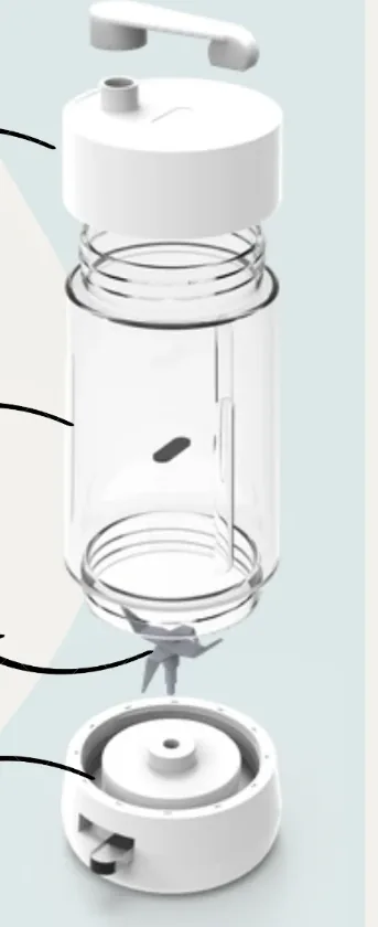 Exploded view: lid with handle, bottle, blades and base