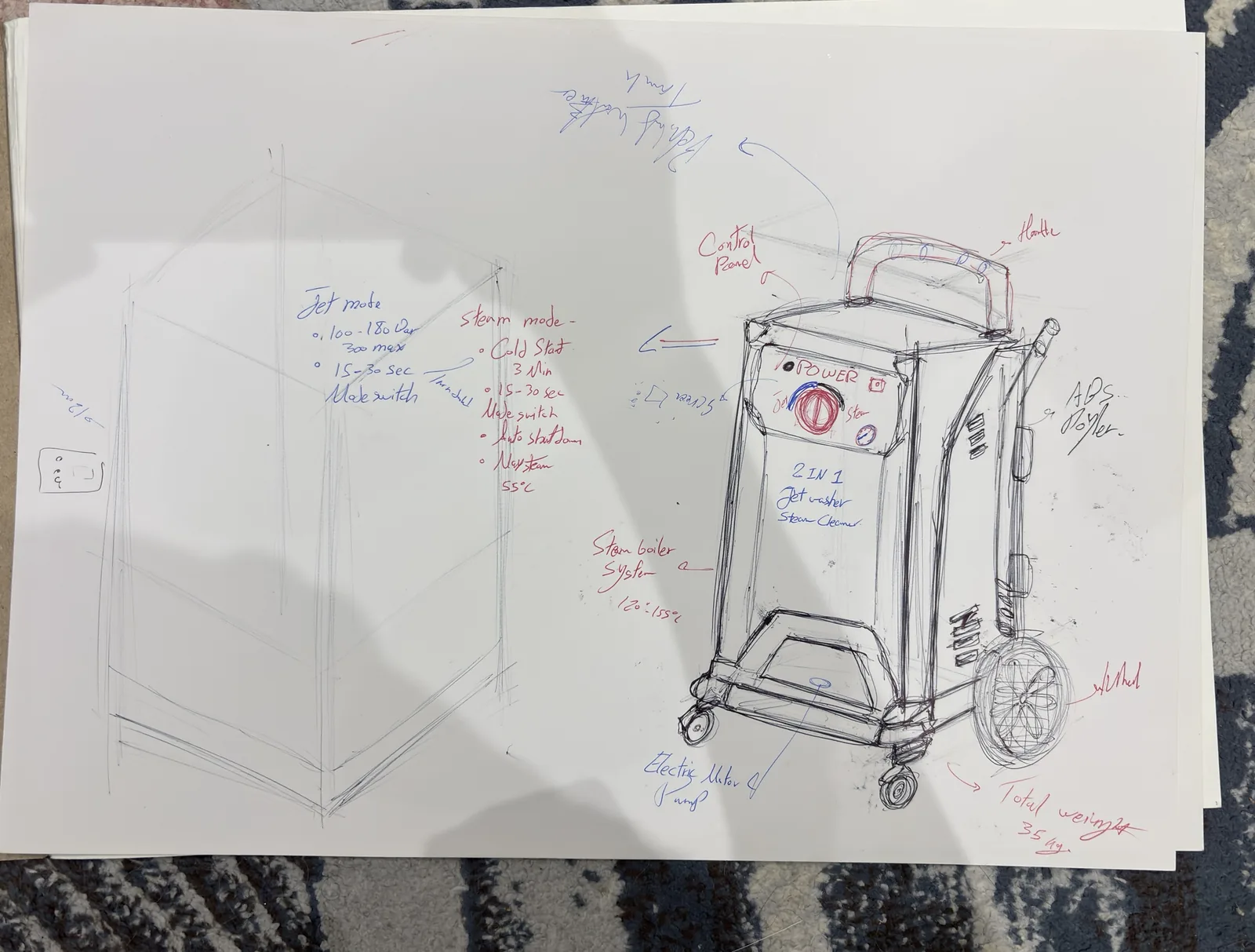 Pen sketch of the main unit with control panel, wheels and annotations